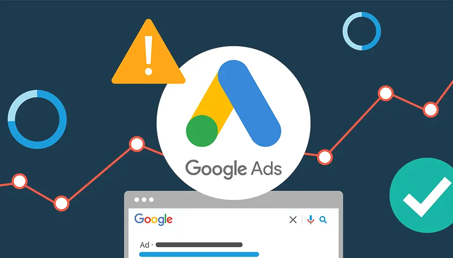 Метрики Google Ads